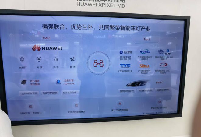 “战国时代”：困局与破局新葡京娱乐城车灯芯片的(图2)